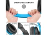 Превью Over-ear headphones — Wireless Earbuds, Generic Logic, Inc.