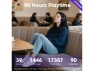Превью Over-Ear Bluetooth Headphones — Wireless Earbuds, Generic Logic, Inc.