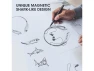 Превью Neckband Bluetooth Headphones, Shark Jaw Design, 2 Pack — Wireless Earbuds, Generic Logic, Inc.