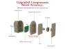 Превью Wireless Outdoor Motion Sensor and Driveway Alert System — Motion Sensor, Generic Logic, Inc.