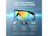 Превью Bluetooth Smart Sunglasses — Smart Glasses, Generic Logic, Inc.