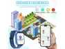 Превью Kids 4G smartwatch — Kids Smart Watch, Generic Logic, Inc.