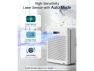 Превью Air Purifier — Air Purifier, ANCREU