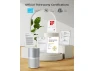 Превью Air Purifier — Air Purifier, ANCREU