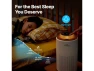 Превью Air Purifier — Air Purifier, ANCREU