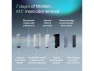 Превью Air Purifier — Air Purifier, ANCREU