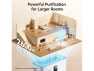 Превью Air Purifier — Air Purifier, ANCREU