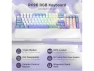 Превью Limited Edition Mechanical Keyboard — Bluetooth Keyboard, RK ROYAL KLUDGE