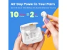 Превью Wireless Earbuds, Pearl White, with Mini Handbag Case and DIY Stickers — Wireless Earbuds, Generic Logic, Inc.