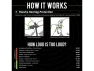 Превью Bluetooth Work Earbuds for Hearing Protection — Wireless Earbuds, Generic Logic, Inc.