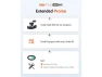 Превью 3-Channel Dash Camera — Dash Cam, VANTRUE