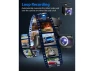Превью 3-Channel Dash Camera — Dash Cam, ilepo