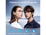 Превью Open-Ear Clip Wireless Earbuds — Wireless Earbuds, Generic Logic, Inc.