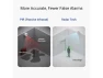 Превью Indoor Radar Motion Sensor — Motion Sensor, Generic Logic, Inc.