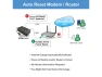 Превью Internet-Enabled IP Remote Power Switch — Smart Plug, Generic Logic, Inc.