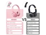 Превью Over-ear Bluetooth headphones — Wireless Earbuds, Generic Logic, Inc.