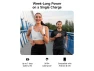 Превью Rose Gold Smartwatch — Smart Watch, Generic Logic, Inc.