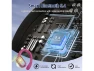 Превью Wireless Earbuds, Rose Gold — Wireless Earbuds, Generic Logic, Inc.