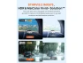 Превью Front and Rear Car Dash Camera — Dash Cam, 70mai