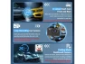 Превью Front and Rear Dash Camera, 4K — Dash Cam, ilepo