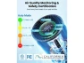 Превью Air Purifier — Air Purifier, Vacqueen