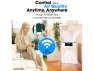 Превью HEPA Air Purifier, White — Air Purifier, SereneLife
