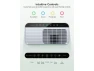 Превью HEPA Air Purifier with 3-in-1 Filter — Air Purifier, GoveeLife