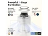 Превью HEPA Air Purifier — Air Purifier, Aroma Room