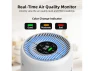 Превью HEPA Air Purifier — Air Purifier, Aroma Room