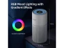 Превью HEPA Air Purifier — Air Purifier, Aroma Room