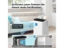 Превью Air Purifier — Air Purifier, AROEVE