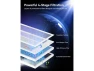 Превью Air Purifier — Air Purifier, Afloia