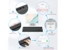 Превью Black Bluetooth Keyboard for iPad, iPad Pro, iPad Air, iPad Mini, and iPhone — Bluetooth Keyboard, OMOTON