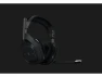 Превью Wireless Headset with Base Station, Black, Headset and Base Station — Wireless Earbuds, Astro Gaming