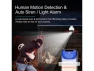 Превью Light Bulb Security Camera — Security Camera, SYMYNELEC