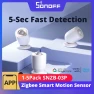 Превью Zigbee Motion Sensor — Motion Sensor, Sonoff