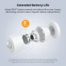 Превью Zigbee Motion Sensor — Motion Sensor, Sonoff