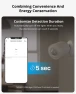 Превью Zigbee Motion Sensor — Motion Sensor, Sonoff