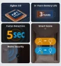 Превью Zigbee Motion Sensor — Motion Sensor, Sonoff