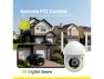 Превью Outdoor Security Camera — Security Camera, litokam