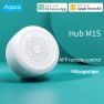 Превью Smart home hub — Smart Home Hub, Aqara