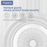Превью Smart home hub — Smart Home Hub, Aqara