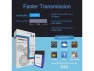 Превью OBD2 scanner for BMW/Mini — OBD2 Scanners, Vgate