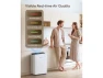 Превью Air Purifier with PM2.5 Monitor and Smart Auto Mode — Air Purifier, Afloia