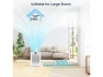 Превью Air Purifier — Air Purifier, LUNINO