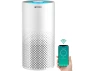 Превью Air Purifier — Air Purifier, Afloia