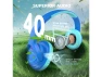 Превью Blue Bluetooth Headphones — Wireless Earbuds, iClever