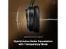 Превью Bluetooth Over-Ear Headphones with Hybrid Active Noise Cancelling — Wireless Earbuds, Suppower