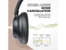 Превью Headphones — Wireless Earbuds, BERIBES