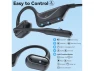 Превью Open-Ear Headphones — Wireless Earbuds, MONODEAL